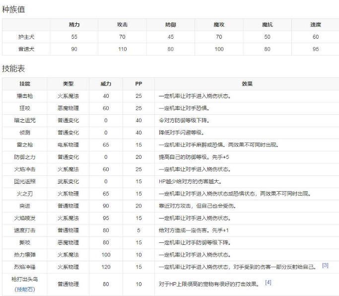 news/202208/bb657ac7ade50ff4a3a4c105638ad7ac.png