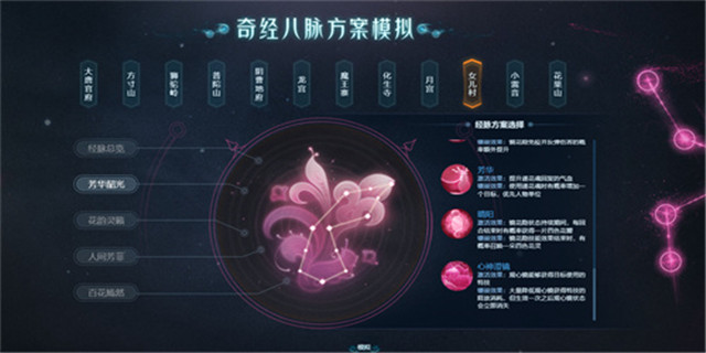 奇经八脉