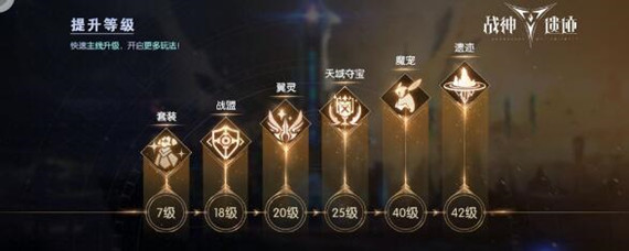 战神遗迹礼包码在哪兑换 战神遗迹礼包码在哪兑换