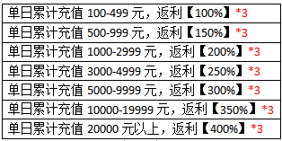 news/202106/ef1a9828220a3dd145de50aaf501eda7.png