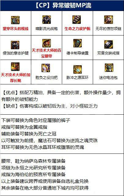 dnf魔道怎么玩 dnf魔道怎么玩
