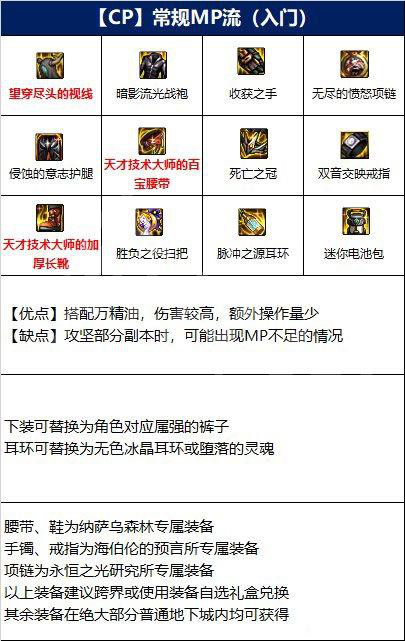 dnf魔道怎么玩 dnf魔道怎么玩
