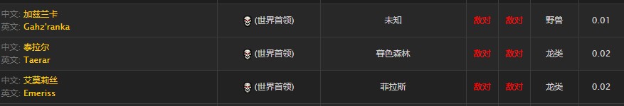 魔兽世界光荣套装获得攻略