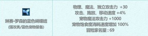 news/202207/c38844e3352ded73211f0729b93fbd3d.png