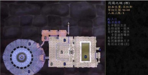 魔兽世界伊莫塔尔在哪