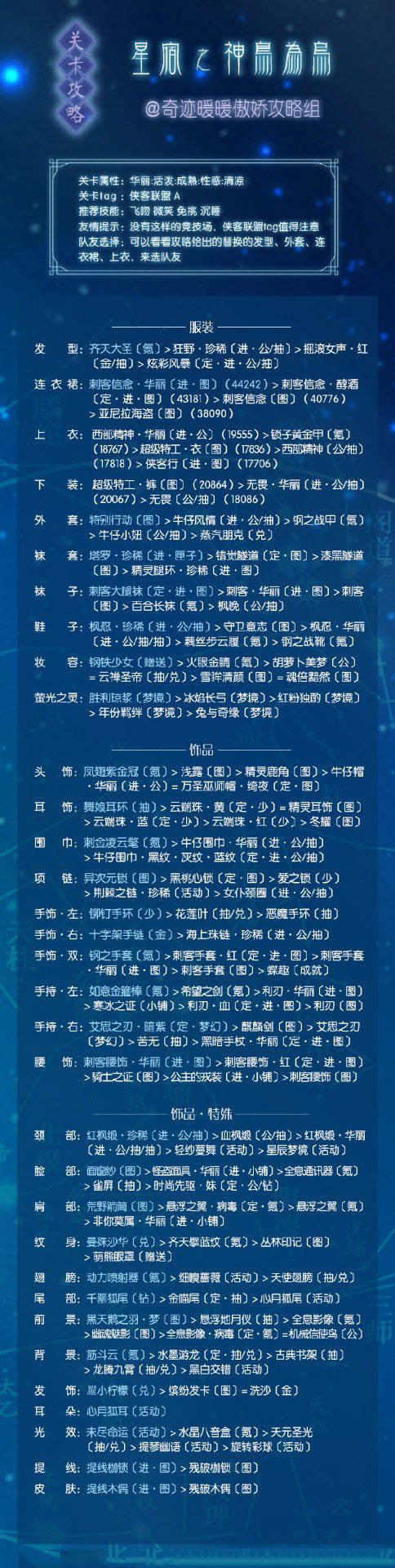 奇迹暖暖神鸟为乌搭配
