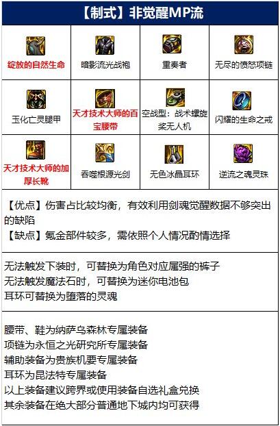 地下城与勇士剑魂110级4大装备流派选择 地下城与勇士剑魂110级4大装备流派选择