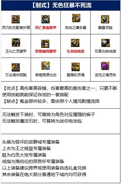 地下城与勇士剑魂110级4大装备流派选择 地下城与勇士剑魂110级4大装备流派选择