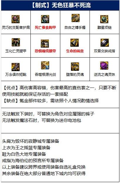 地下城与勇士剑魂110级4大装备流派选择