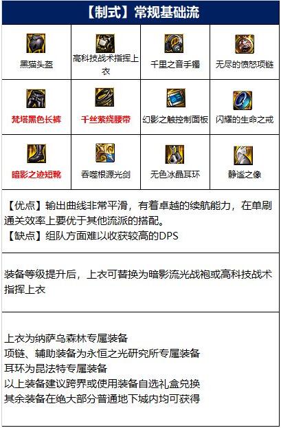地下城与勇士剑魂110级装备如何选择 地下城与勇士剑魂110级装备如何选择