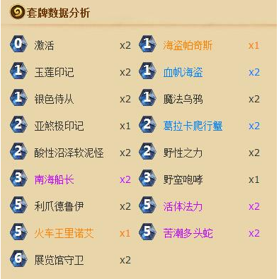 毒瘤德卡组分享 毒瘤德卡组分享