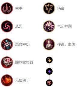英雄联盟德莱文符文怎么点?